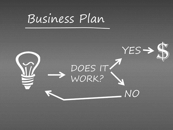 How to Create a Winning Business Plan for Your Startup Business